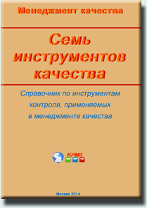 Контрольная работа: Семь инструментов контроля качества